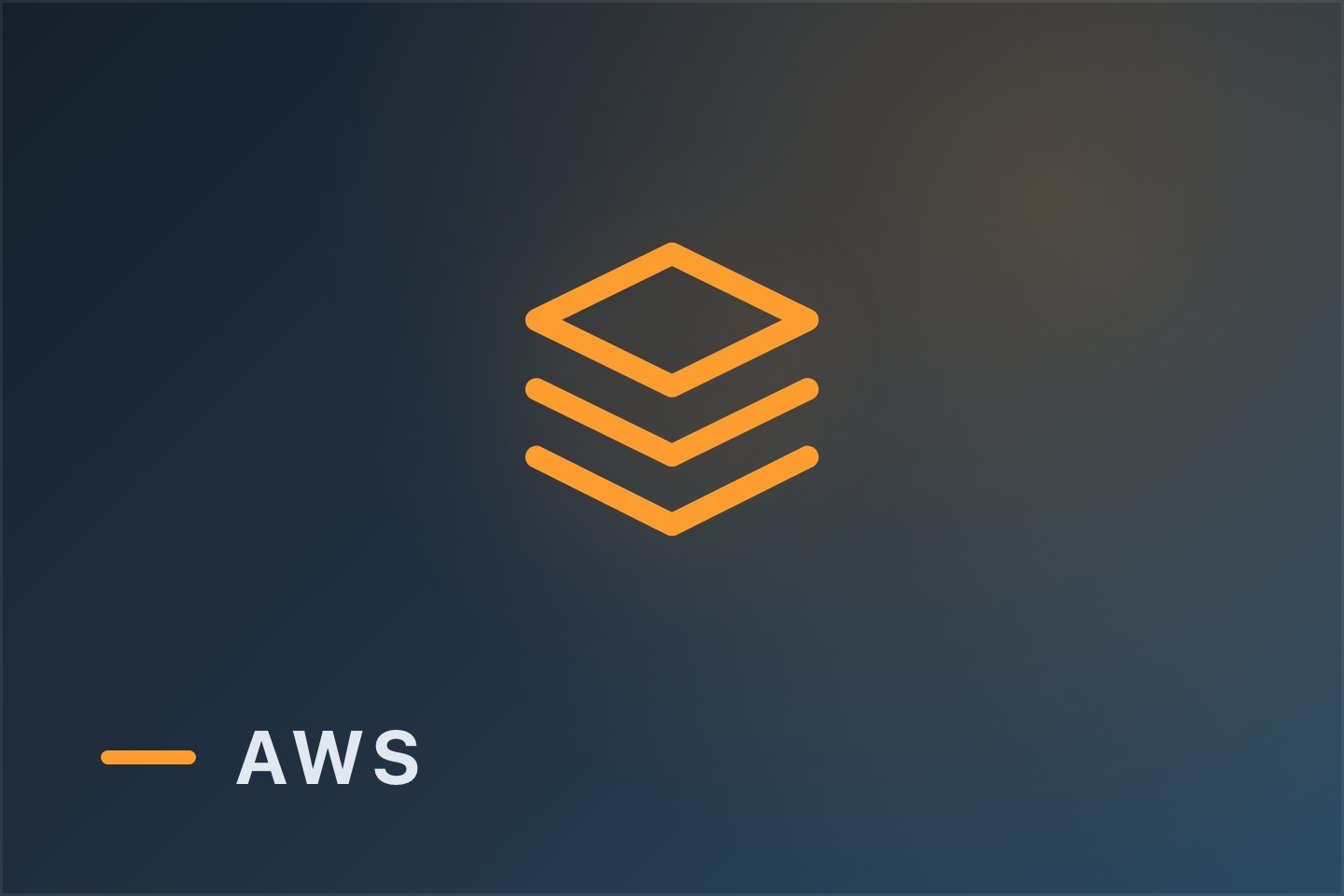AWS security
